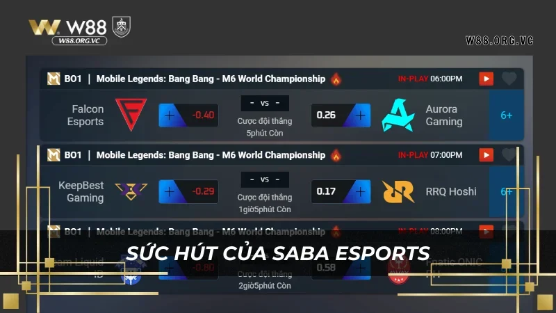 SABA ESPORTS – Nhà Cung Cấp Game eSports tại W88 3 SABA ESPORTS khẳng định vị trí hàng đầu